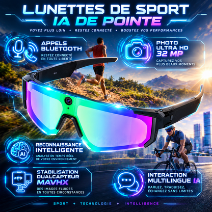 LumiSmart VisionCam — Lunettes Connectées IA avec Caméra HD & Assistant Vocal